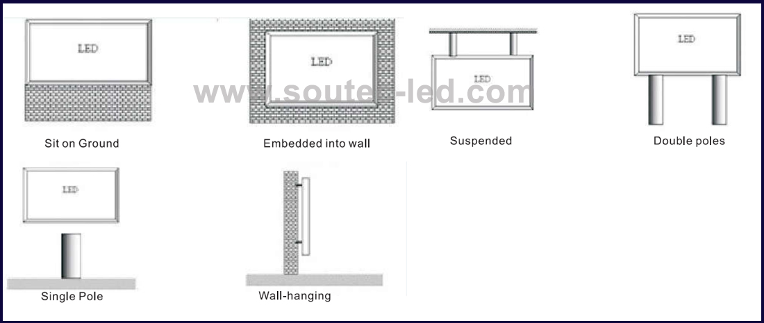 Installation Ways for outdoor led display.jpg