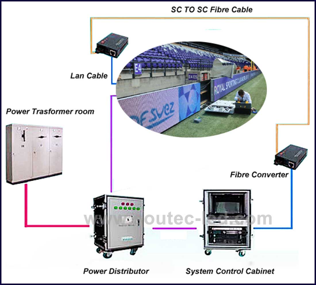 Control-System.jpg