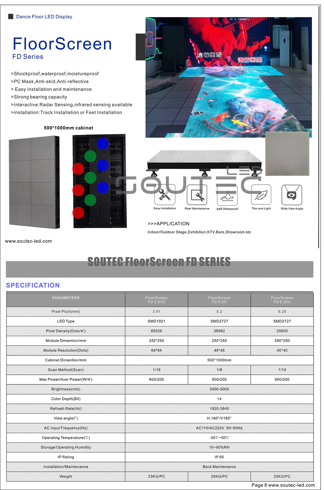 FloorScreen-FD-006.gif